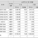 풍원기업 이미지