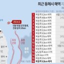 동해시-36 이미지
