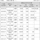 브이스펙 이미지