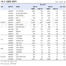 온건메디케어 이미지