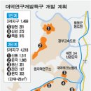 신성개발 이미지