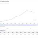 도봉-도봉-2056 이미지