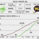 (주)우리라인 이미지