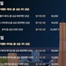 토너홀덤 이미지