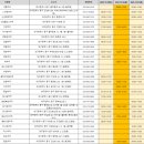 본초약국 이미지