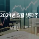 코코먼트