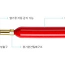 (주)소화 이미지
