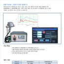 (주)하이코리아