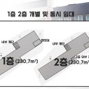 영동약국 이미지