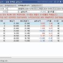 대봉석유 이미지