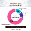 닥터스피부과의원 이미지
