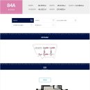 더샵거창포르시엘 티스토리