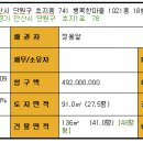 서해1차아파트_01 Daum카페