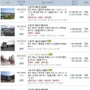 괘랑2리 마을회관 이미지