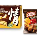 동월식품 이미지
