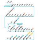 지평우체국 이미지