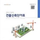 단가든
