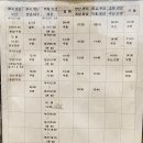 부곡시외버스터미널 이미지