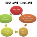 라파힐링센타 이미지