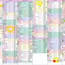 P&P소프트 이미지