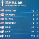 2024 U.S. 오픈 "브라이슨 디샘보 우승" 이미지