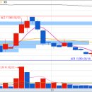 (주)가온게임즈 이미지