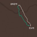 ㈜렉서스와이엠서대구센터 | ［소소한 일상］토요타 시승신청, RAV4시승,용골드바