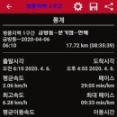 병풍경로당 이미지