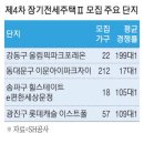 로또PCⅡ 이미지