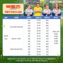 (주)이스트게이트컴퍼니 이미지