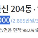 목련마을한신아파트 이미지