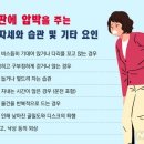 사가정마취통증의학과의원 이미지