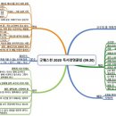 굿퀘스천 이미지