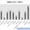 대우카프라자 이미지