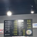 [돈마루돼지국밥] 부산 남구 못골시장근처 누린내없이 맛있는 국밥 맛집