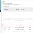 아트박스품 POOM : 꿀이득 서포터즈 품이안 33기 모집! (12/2~)