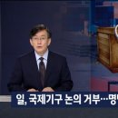 거부국제
