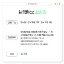 웰링턴CC