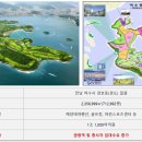 여수 유탑유블레스