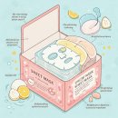 도로시피부관리