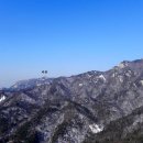 산성 이미지