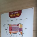 로터리축산물도매센터