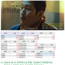 디케이트레이딩 이미지