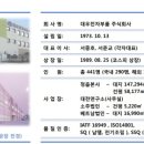 대우전기(주) 이미지