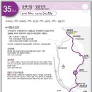 해파랑길 35코스 (옥계역-옥계여성수련원-금진항-심곡항-정동진역) : 2025. 11. 15. 이미지