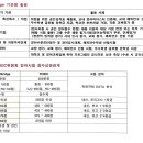 뮤엠잉글리쉬학원