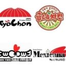 우리치킨 이미지