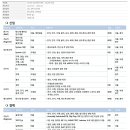 앰코테크놀로지코리아