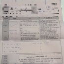 수원-1472 | Ep. 2 다이렉트웨딩 수원점 스드메 계약 후기