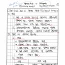 [137-1-6] 경관 내 생태적 핫스팟(Ecological hotspot) 이미지